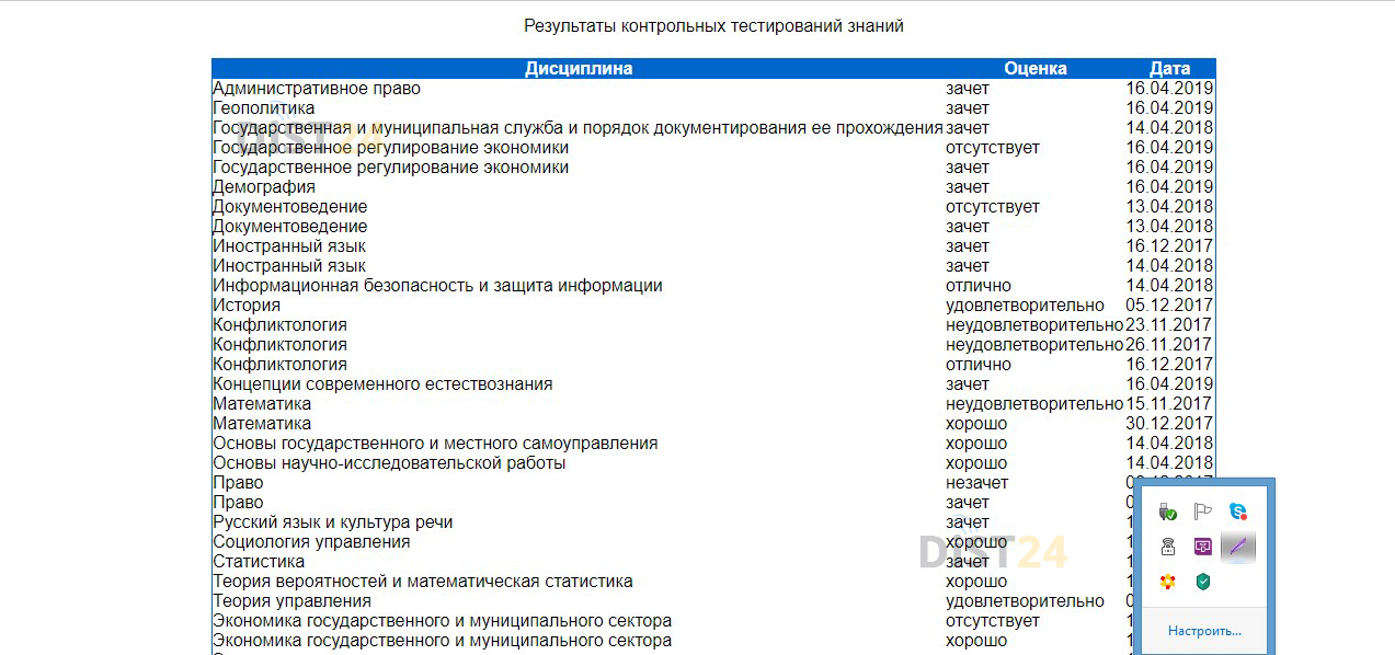 Сессия под ключ МТУСИ - lms.mtuci.ru Сессия под ключ МТУСИ - lms.mtuci.ru