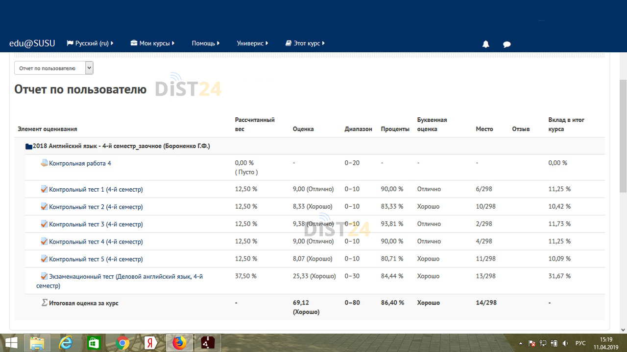 Сессия под ключ МТУСИ - lms.mtuci.ru Сессия под ключ МТУСИ - lms.mtuci.ru