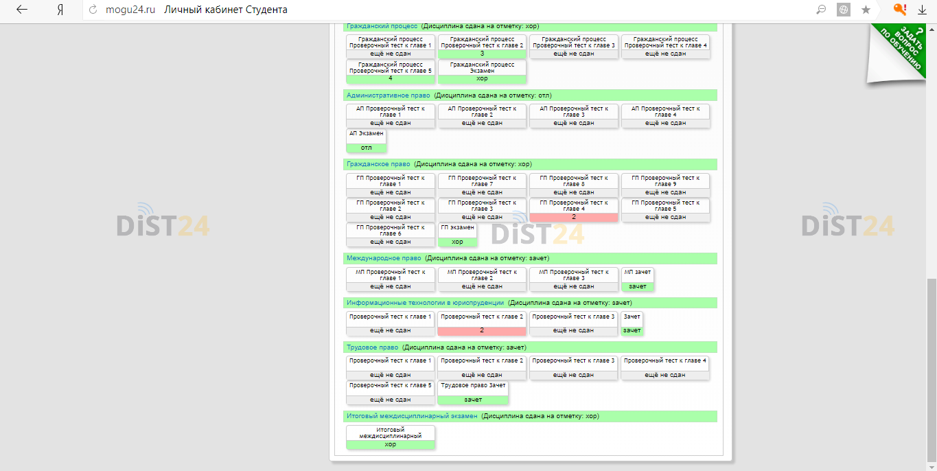 Сессия под ключ МТУСИ - lms.mtuci.ru Сессия под ключ МТУСИ - lms.mtuci.ru
